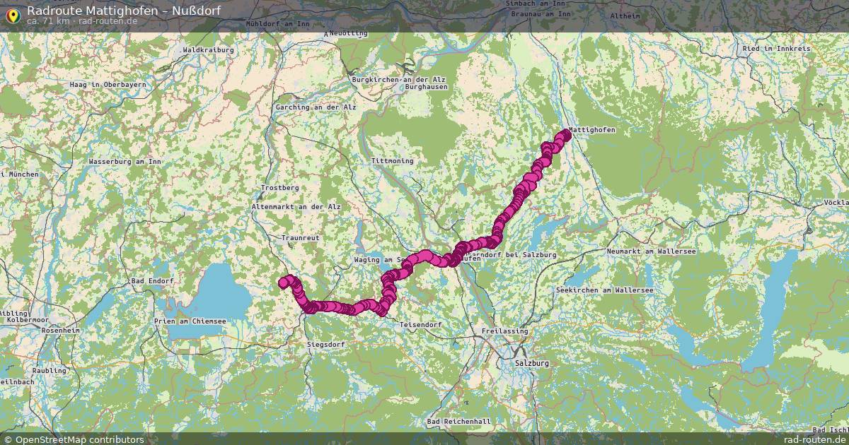 Fahrradroute Mattighofen – Nußdorf