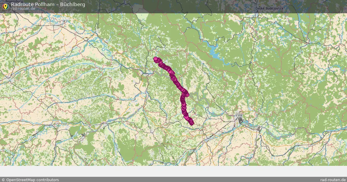 Radtour Pollham – Büchlberg