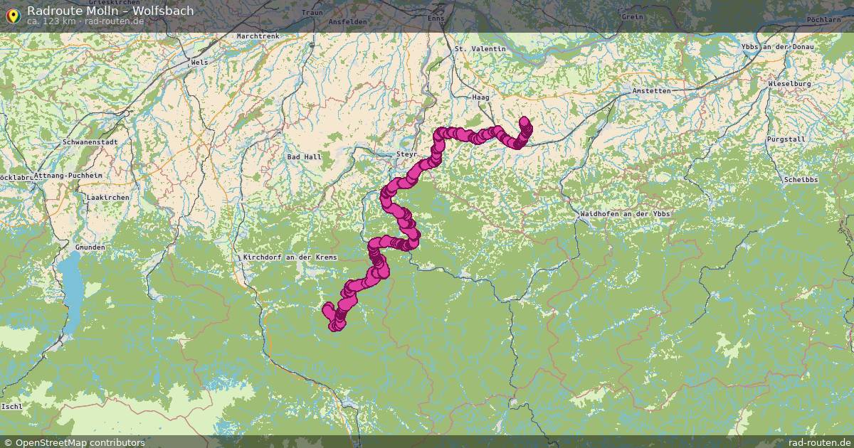 Fahrradroute Molln – Wolfsbach