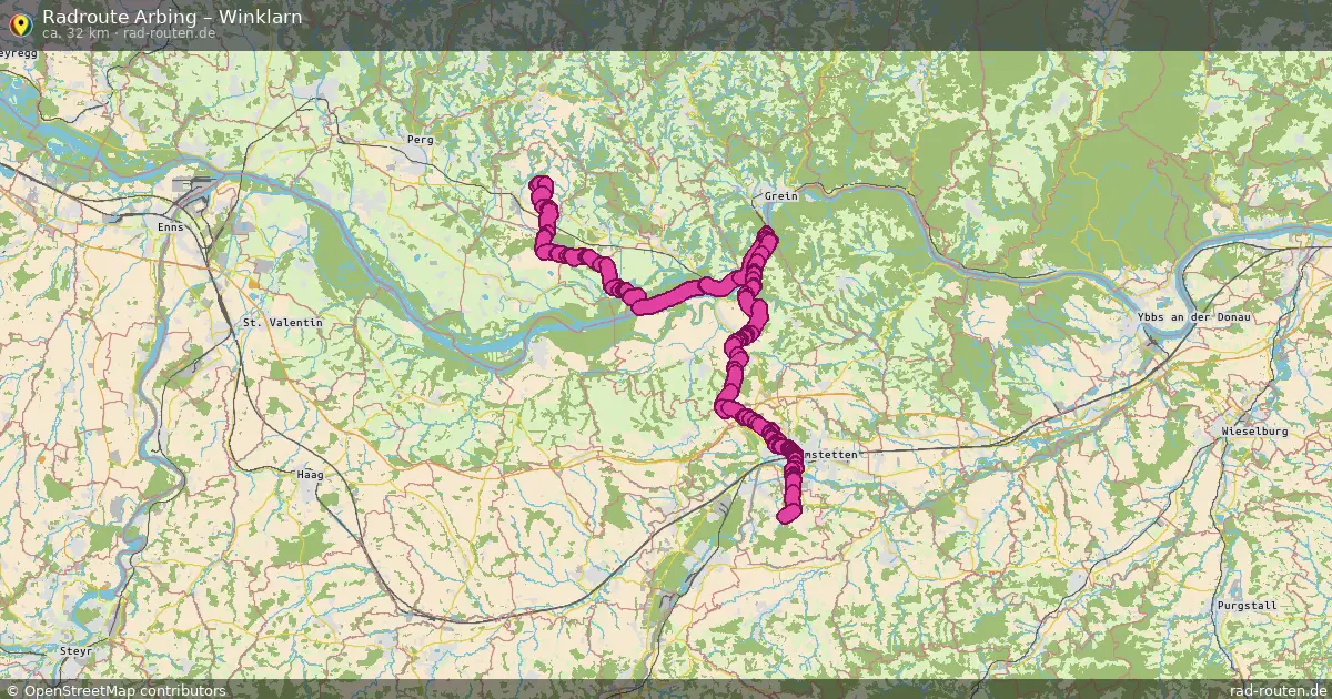 Fahrradroute Arbing – Winklarn (32 km) – Rad-Routen.de