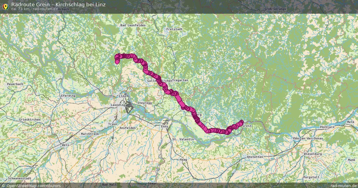Radtour Grein – Kirchschlag Bei Linz