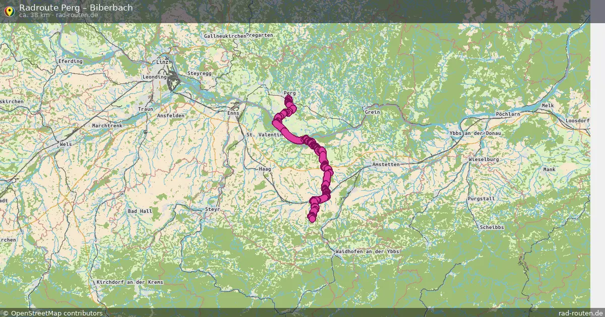 Radtour Perg – Biberbach