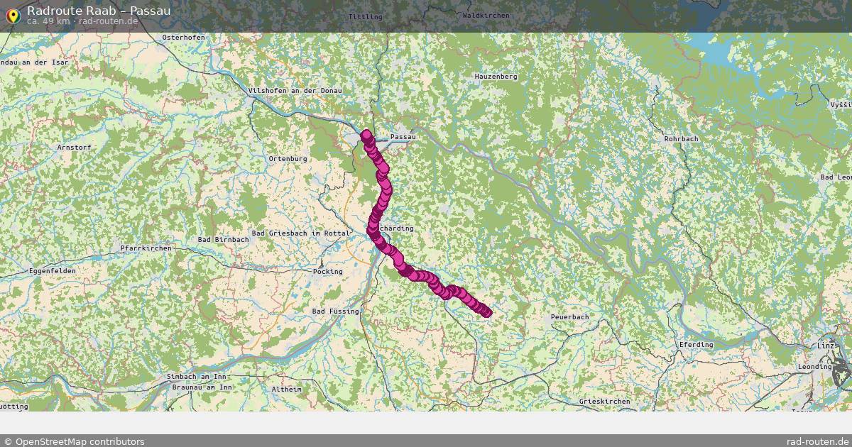 Fahrradroute Raab – Passau