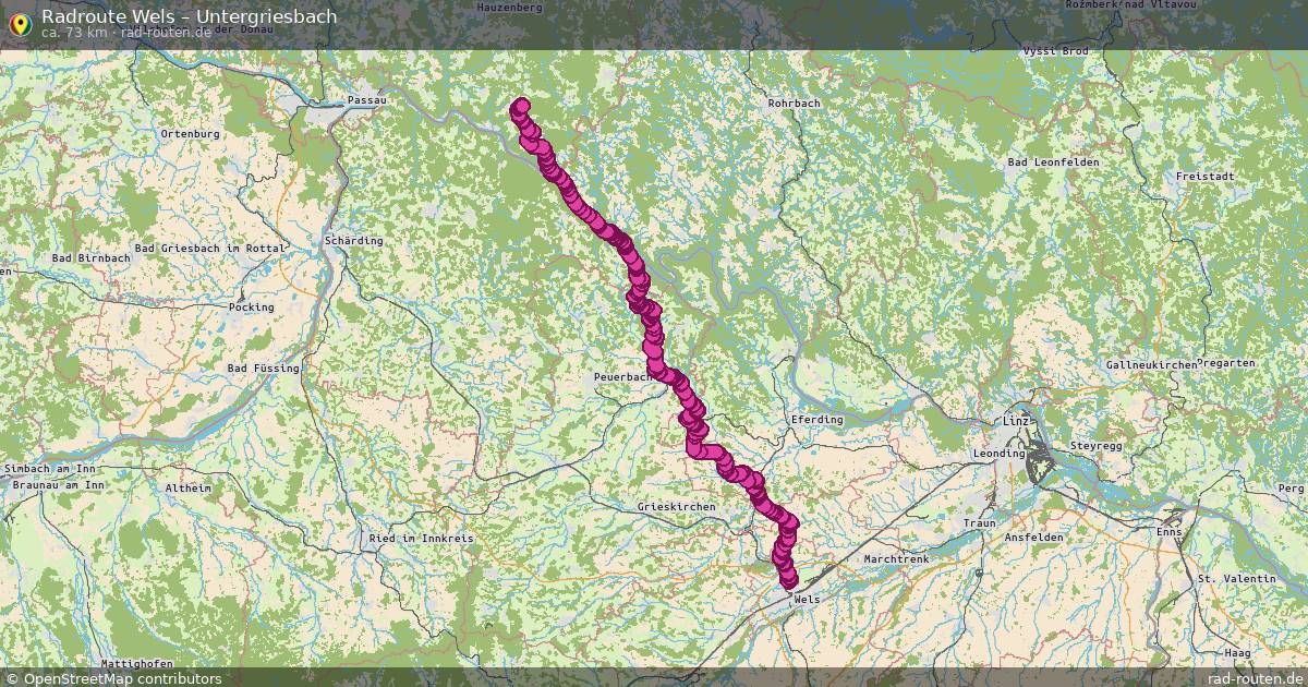 Fahrradroute Wels – Untergriesbach