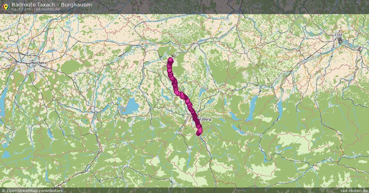 Fahrradroute Taxach – Burghausen