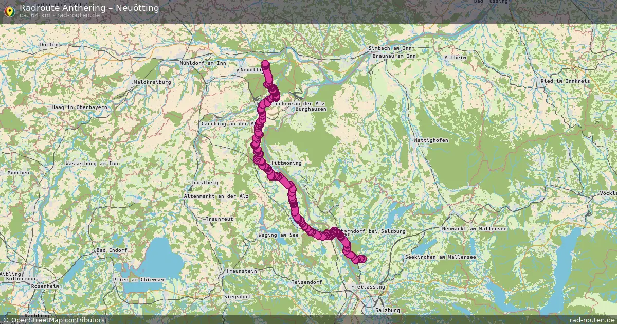 Radtour Anthering – Neuötting