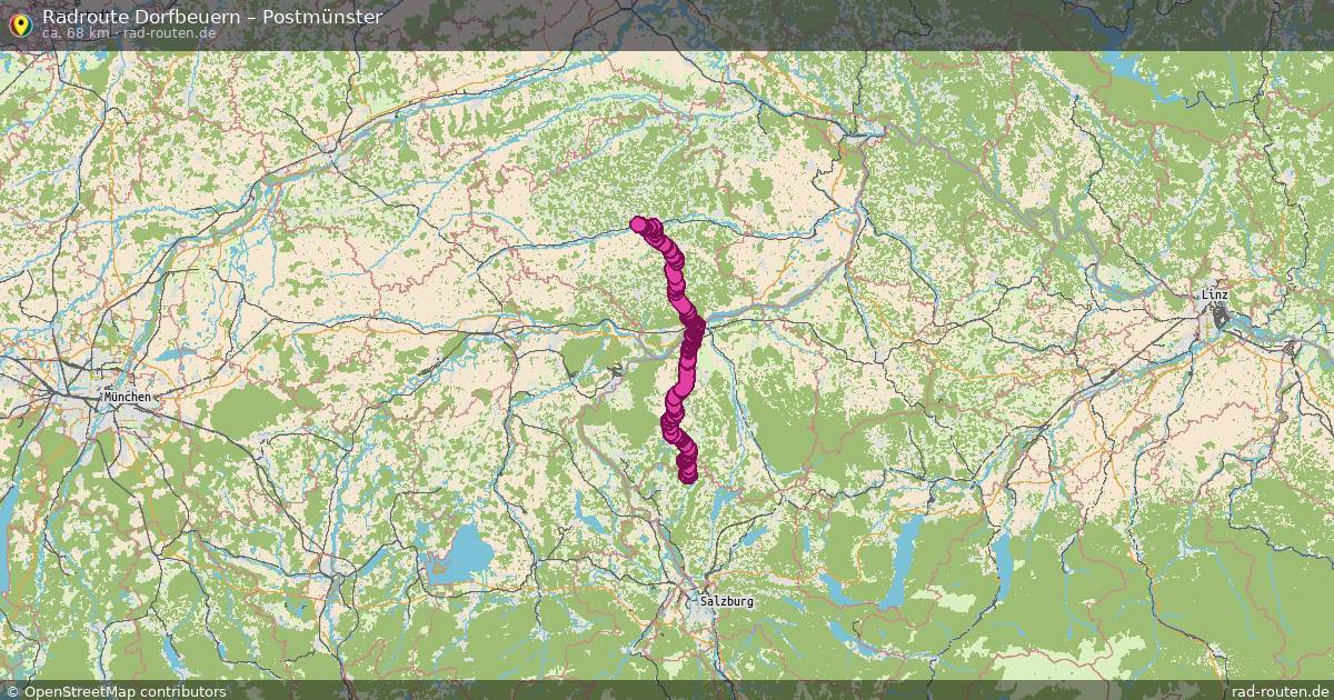 Fahrradroute Dorfbeuern – Postmünster