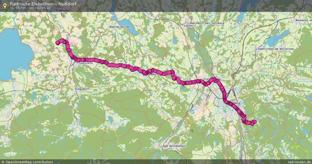 Fahrradroute Elsbethen – Nußdorf