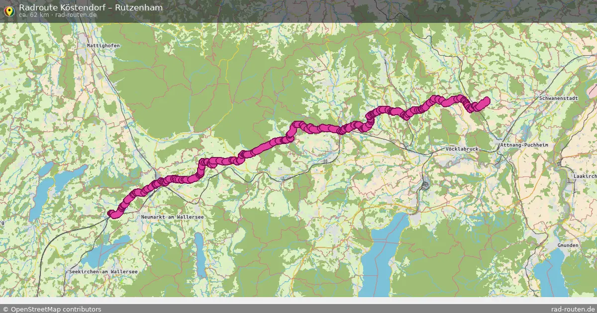 Radtour Köstendorf – Rutzenham