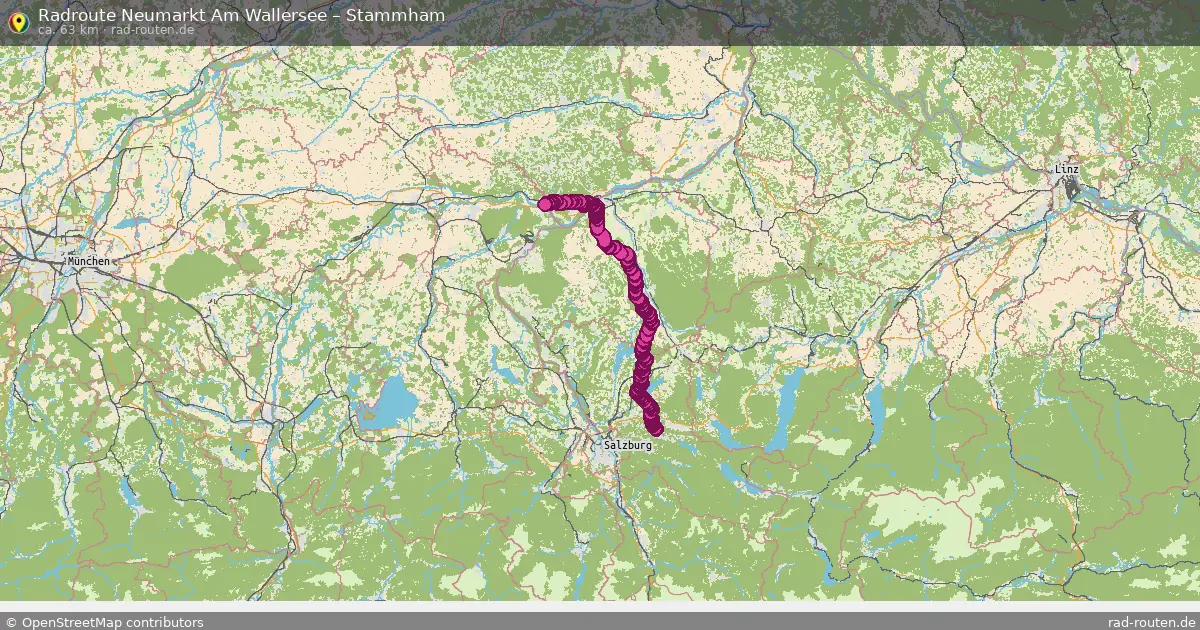 Fahrradroute Neumarkt Am Wallersee – Stammham