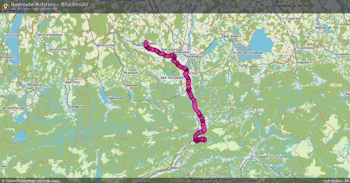 Fahrradroute Kufstein – Bruckmühl