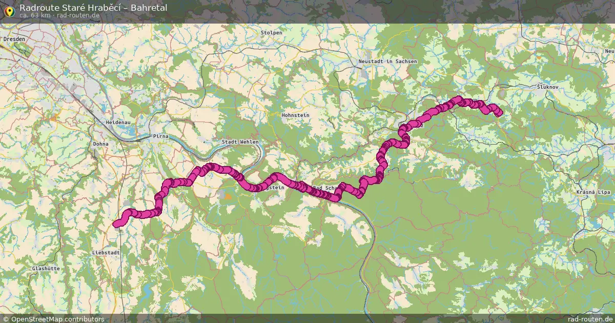 Radtour Staré Hraběcí – Bahretal
