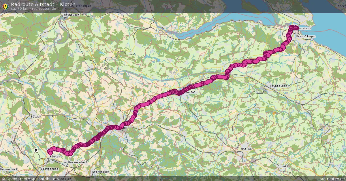 Radtour Altstadt – Kloten