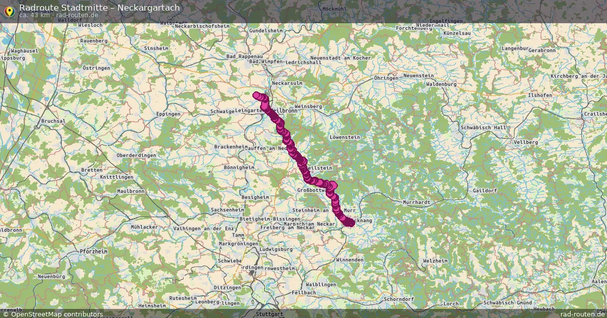 Radtour Stadtmitte – Neckargartach