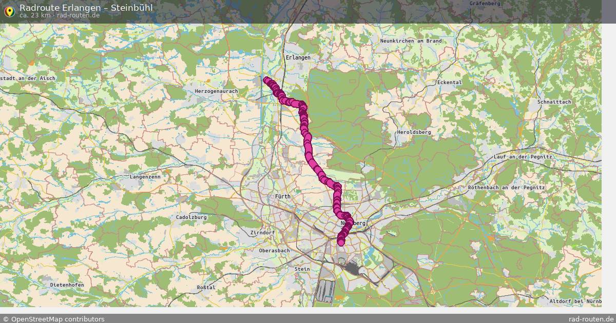 Fahrradroute Erlangen – Ludwigsfeld