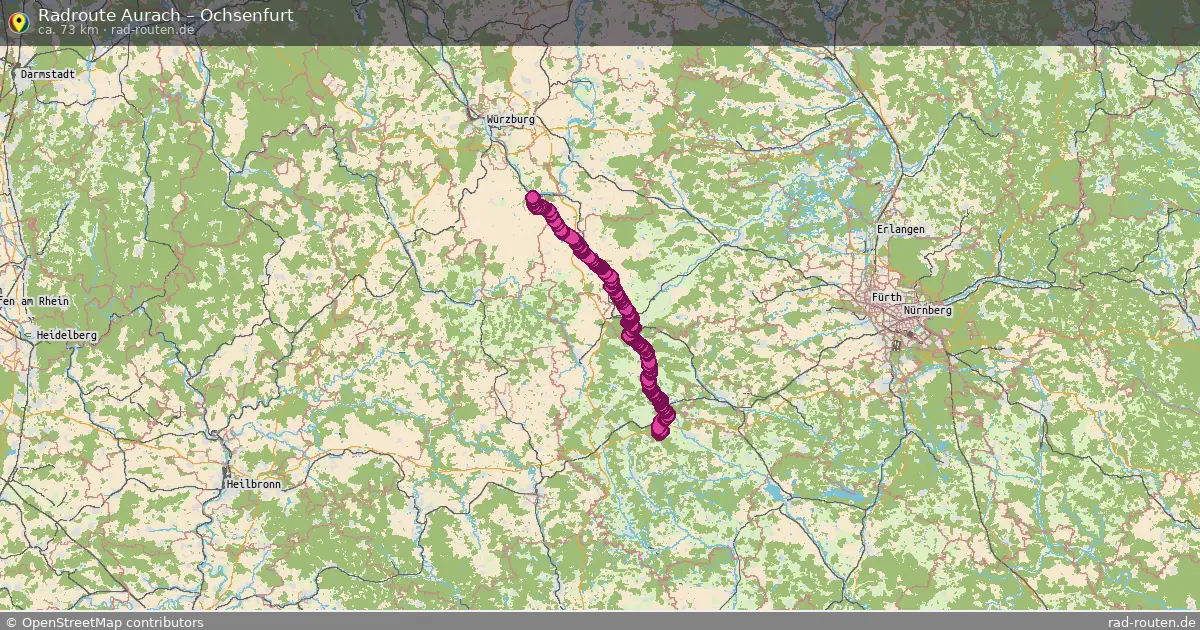Fahrradroute Aurach – Ochsenfurt