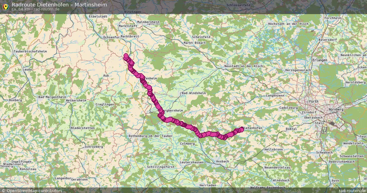 Radtour Dietenhofen – Martinsheim