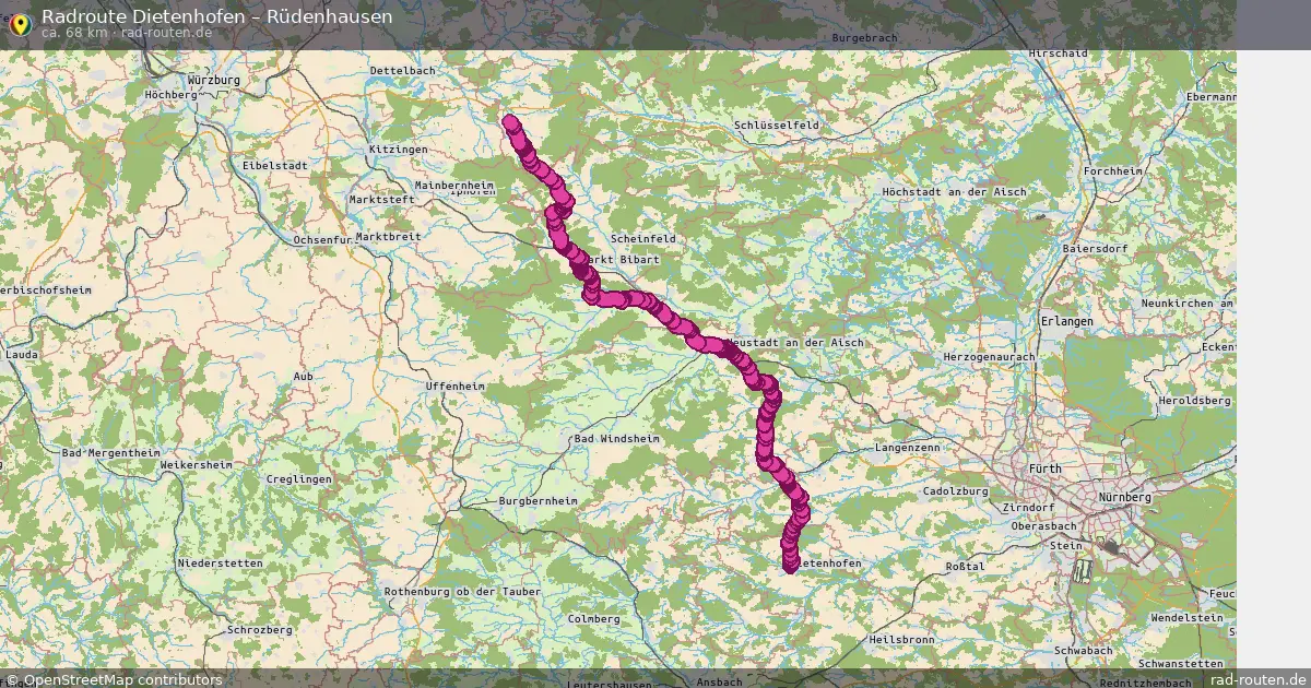Radtour Dietenhofen – Rüdenhausen