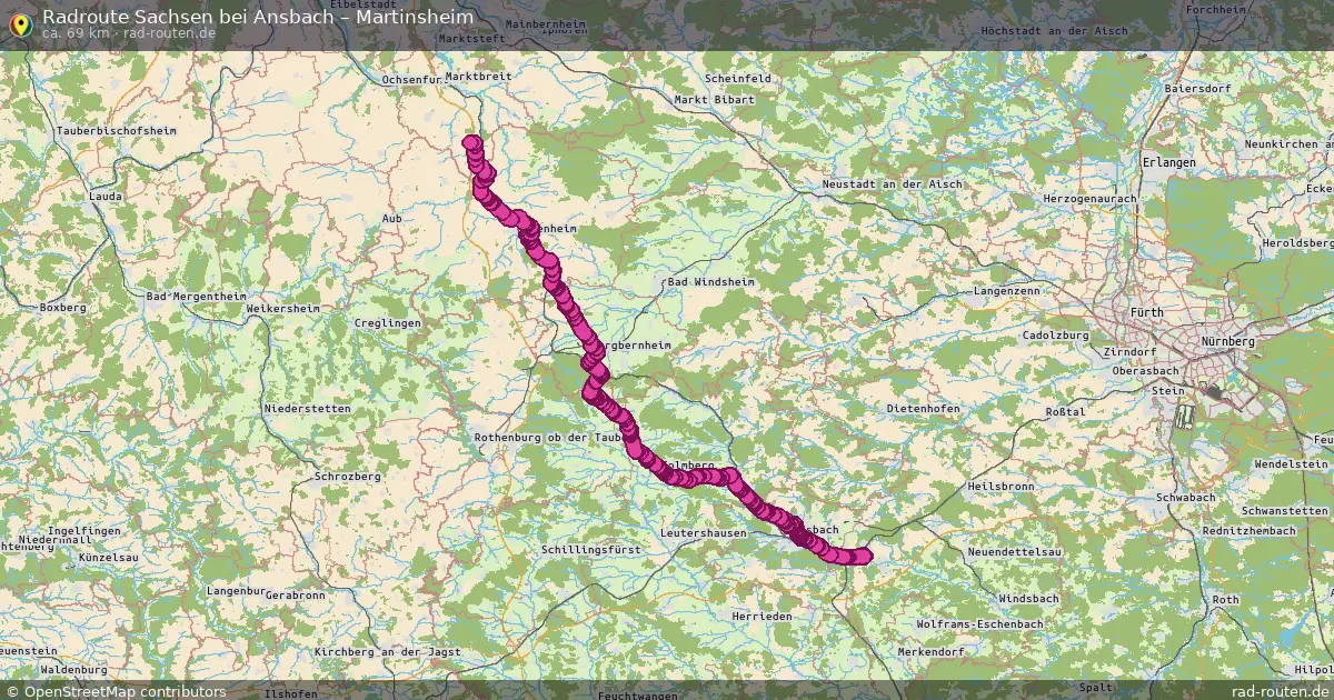 Radtour Sachsen Bei Ansbach – Martinsheim