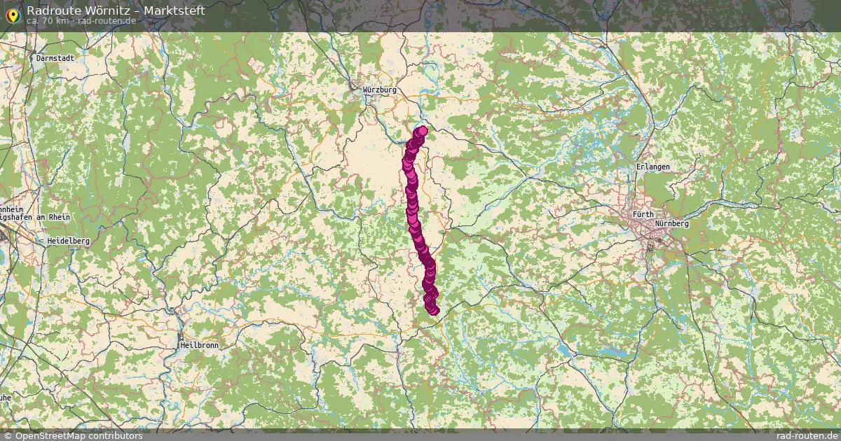 Radtour Wörnitz – Marktsteft