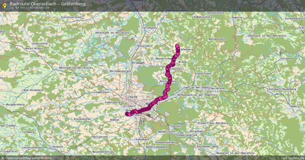 Radtour Oberasbach – Gräfenberg