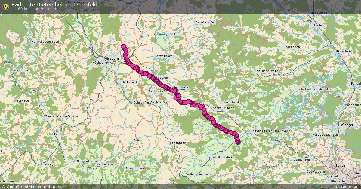Radtour Dietersheim – Estenfeld