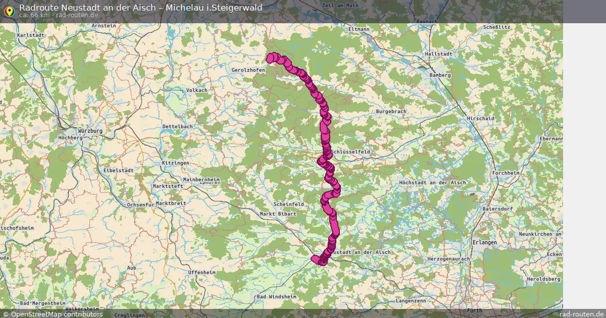 Radtour Neustadt An Der Aisch – Michelau I.steigerwald