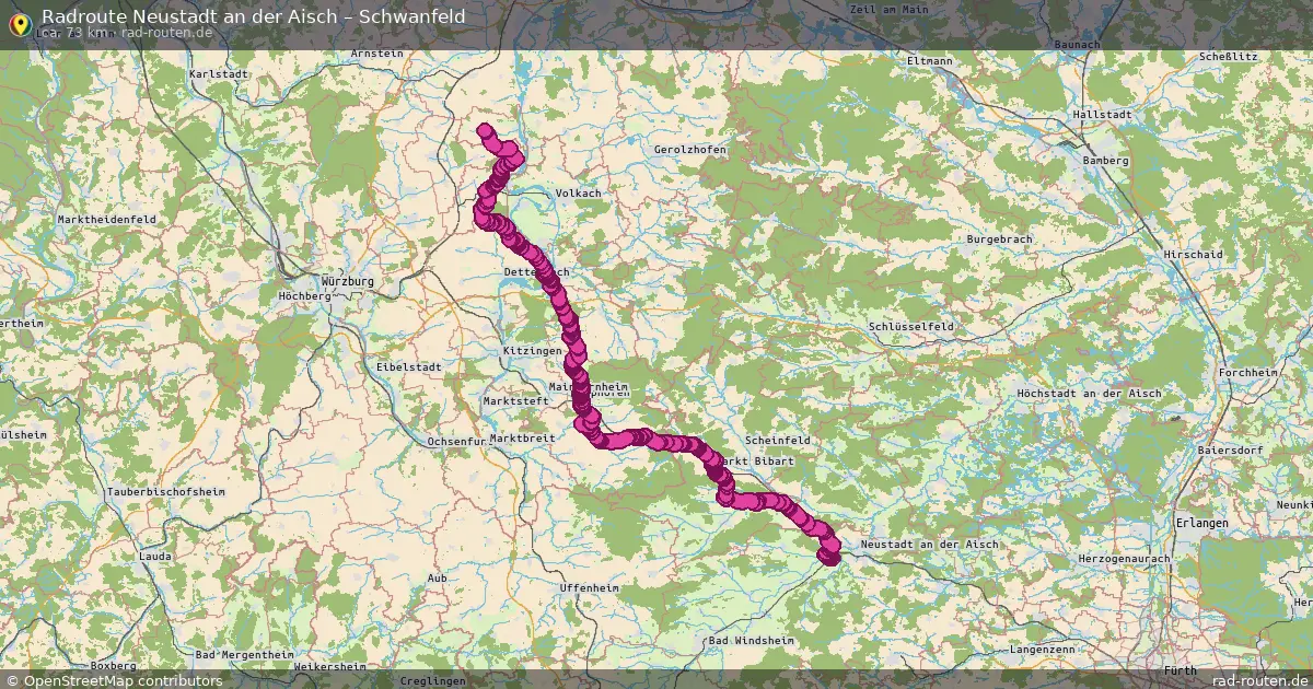 Radtour Neustadt An Der Aisch – Schwanfeld