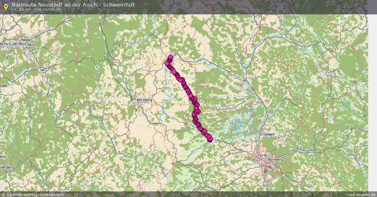 Radtour Neustadt An Der Aisch – Schweinfurt