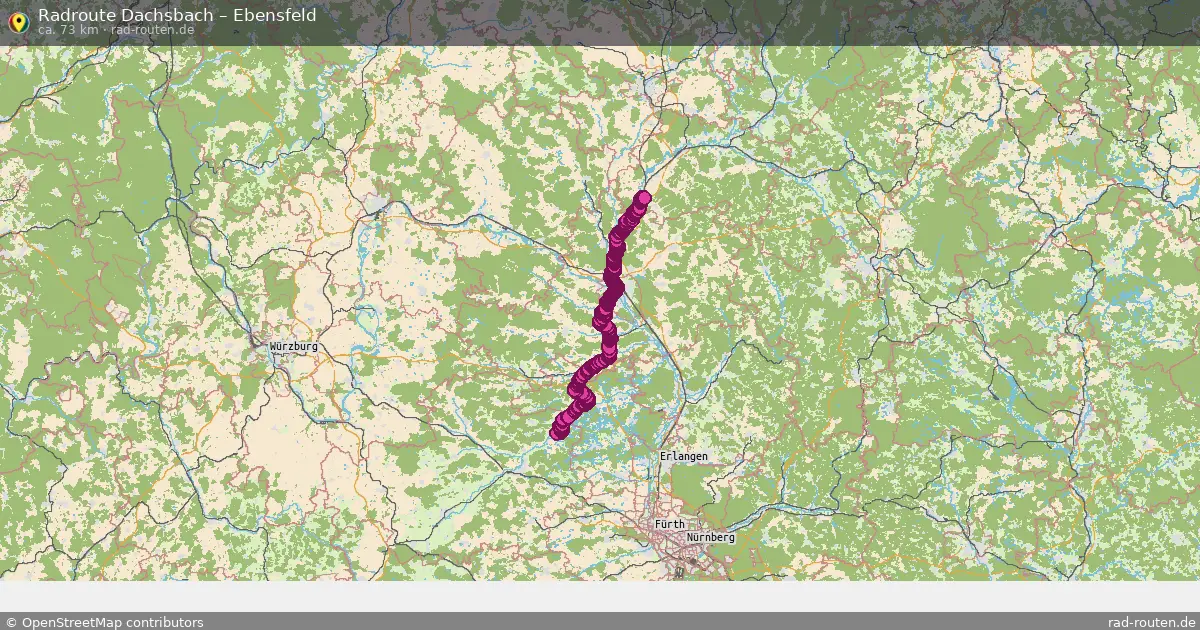 Radtour Dachsbach – Ebensfeld
