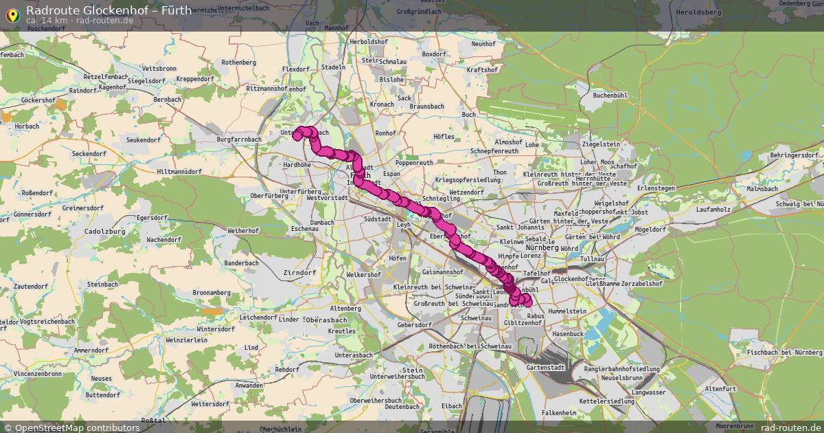 Fahrradroute Glockenhof – Fürth