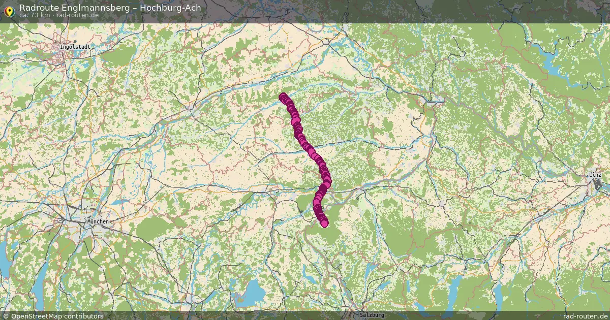 Radtour Englmannsberg – Hochburg-Ach