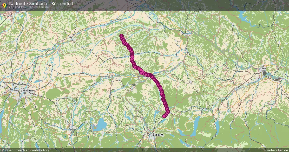 Radtour Simbach – Köstendorf