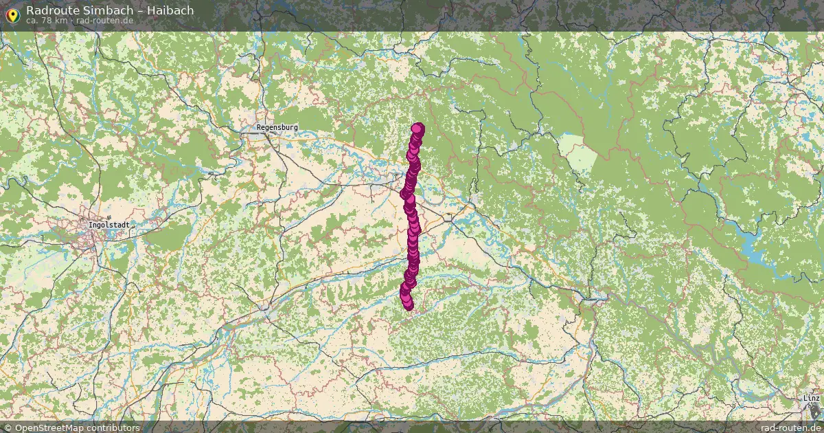 Fahrradroute Simbach – Haibach
