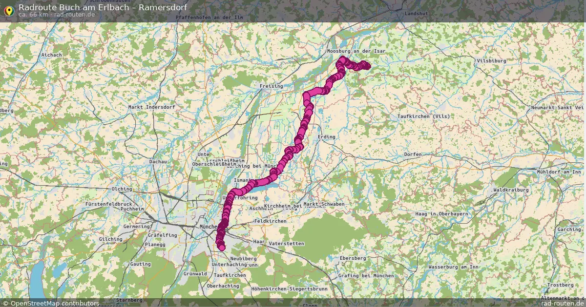 Radtour Buch Am Erlbach – Altperlach