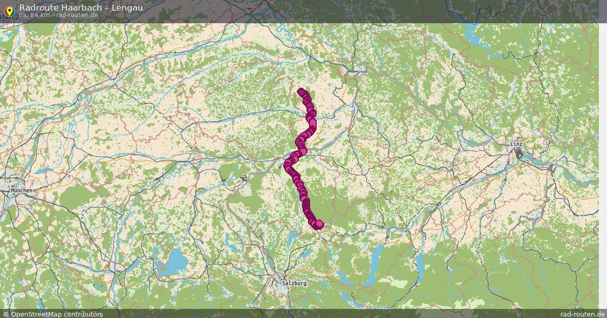 Fahrradroute Haarbach – Lengau