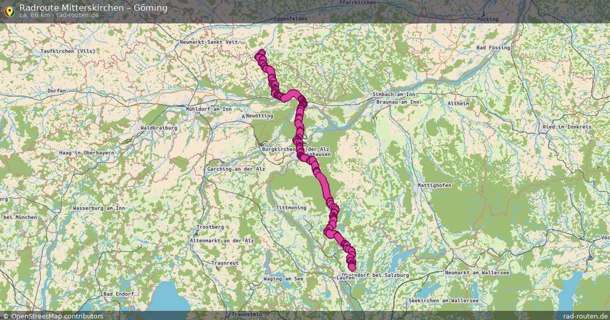 Fahrradroute Mitterskirchen – Göming