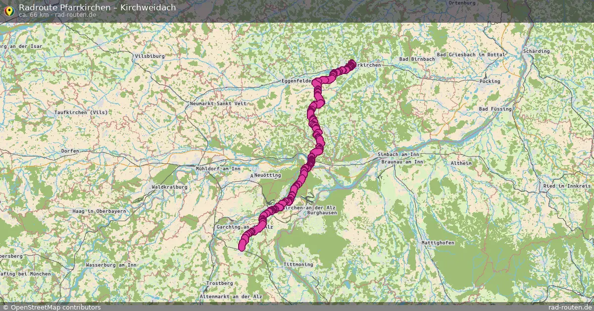 Radtour Pfarrkirchen – Kirchweidach