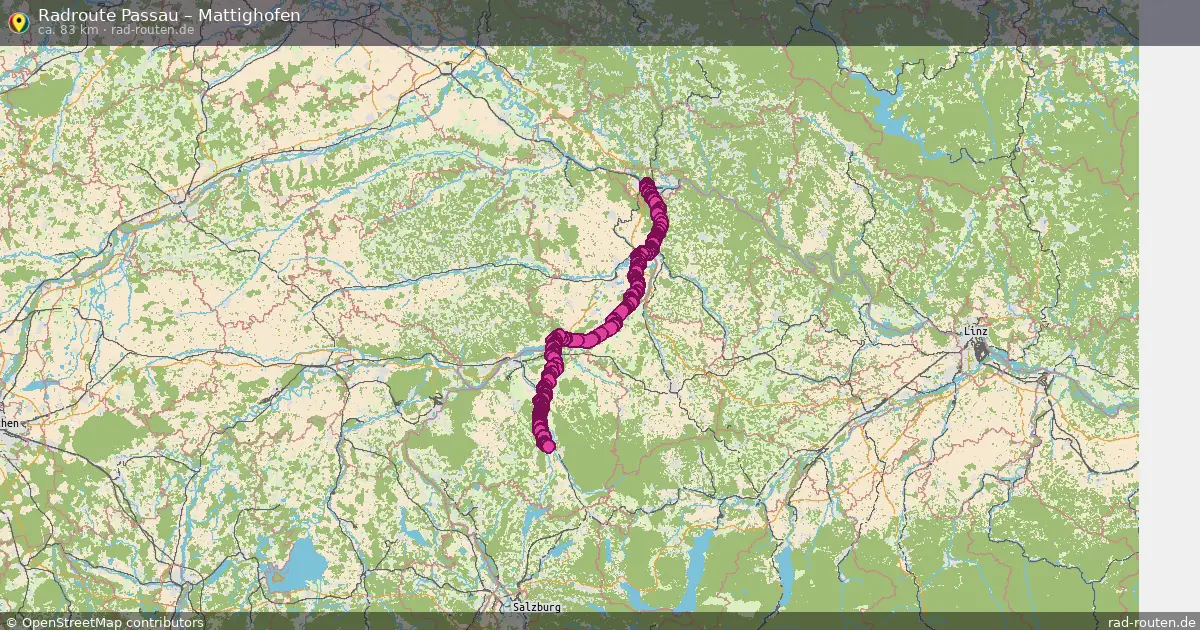 Radtour Passau – Mattighofen