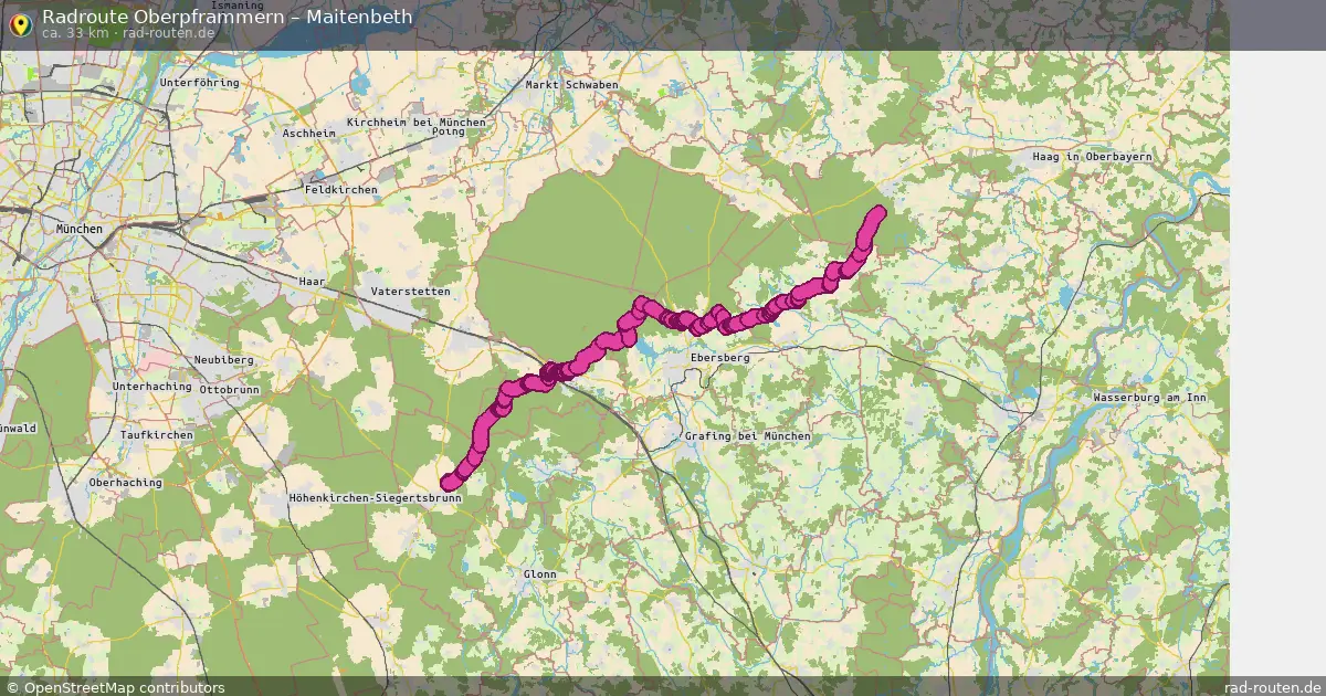Radtour Oberpframmern – Maitenbeth