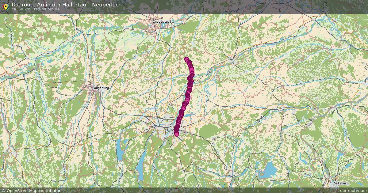 Radtour Au In Der Hallertau – Neuperlach