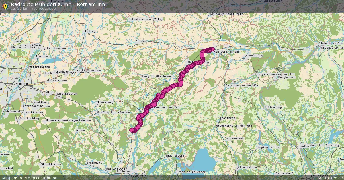 Fahrradroute Mühldorf A. Inn – Rott Am Inn (56 km) – Rad-Routen.de