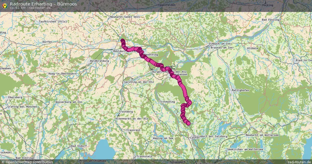 Radtour Erharting – Bürmoos