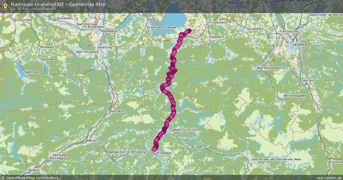Fahrradroute Grabenstätt – Gemeinde Itter