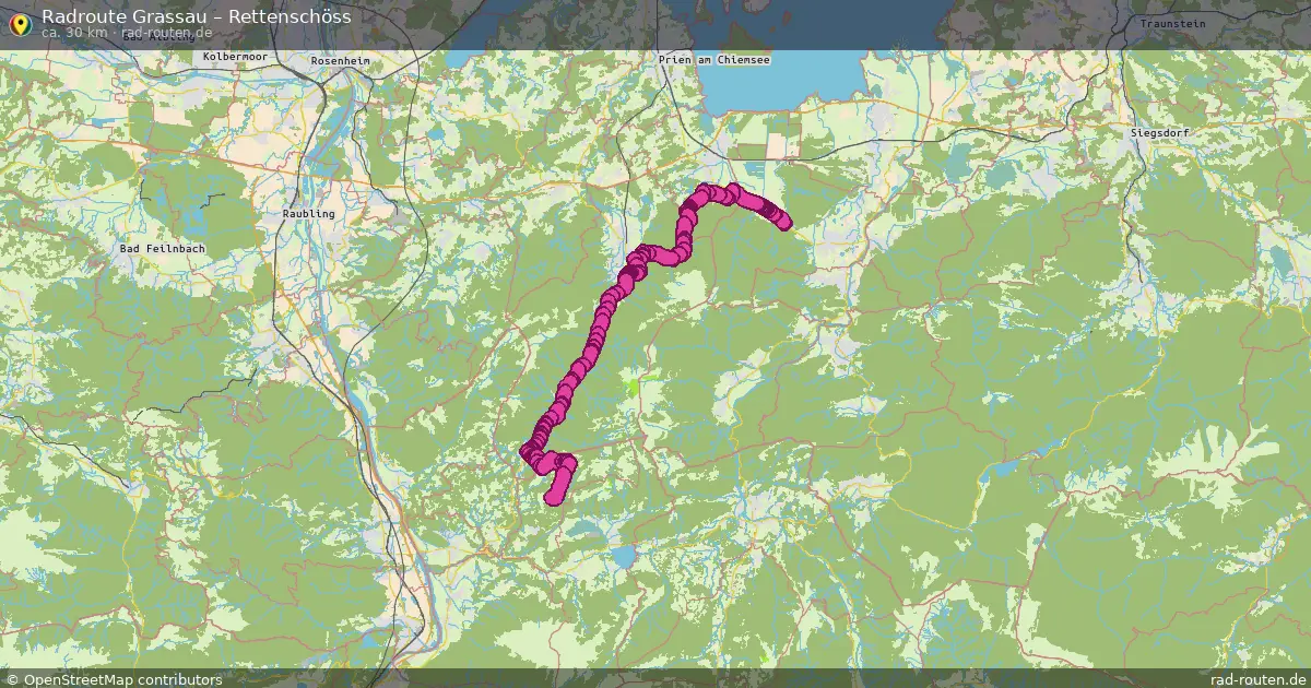Radtour Grassau – Rettenschöss