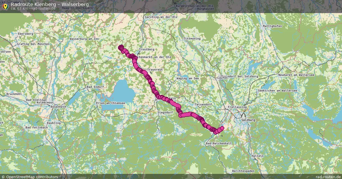 Fahrradroute Kienberg – Walserberg (67 km) – Rad-Routen.de