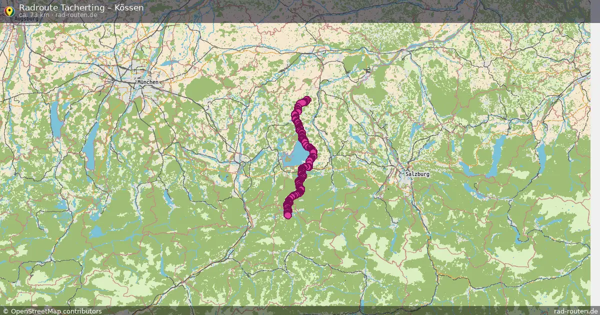 Radtour Tacherting – Kössen