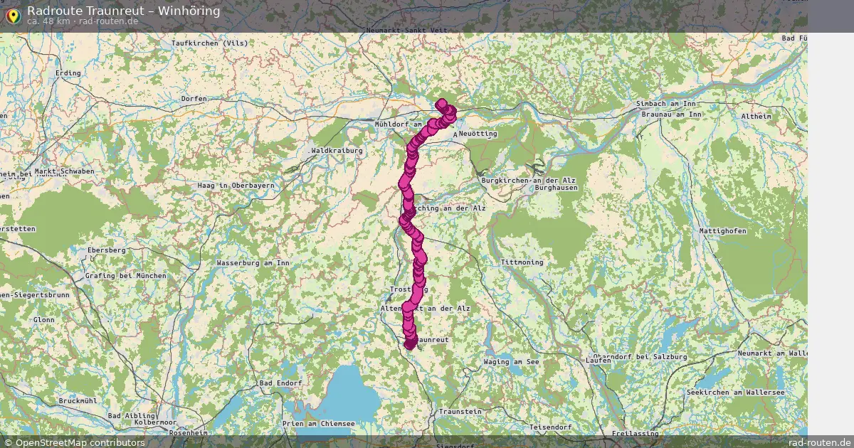 Radtour Traunreut – Winhöring
