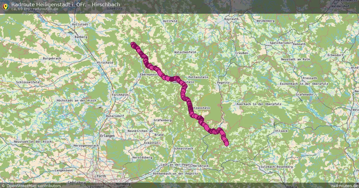 Radtour Heiligenstadt I. Ofr. – Hirschbach