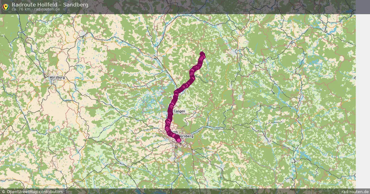 Radtour Hollfeld – Gugelstraße